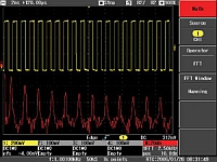 LeCroy-Oszilloskope