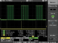 LeCroy-Oszilloskope