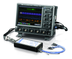 LeCroy Oszilloskope